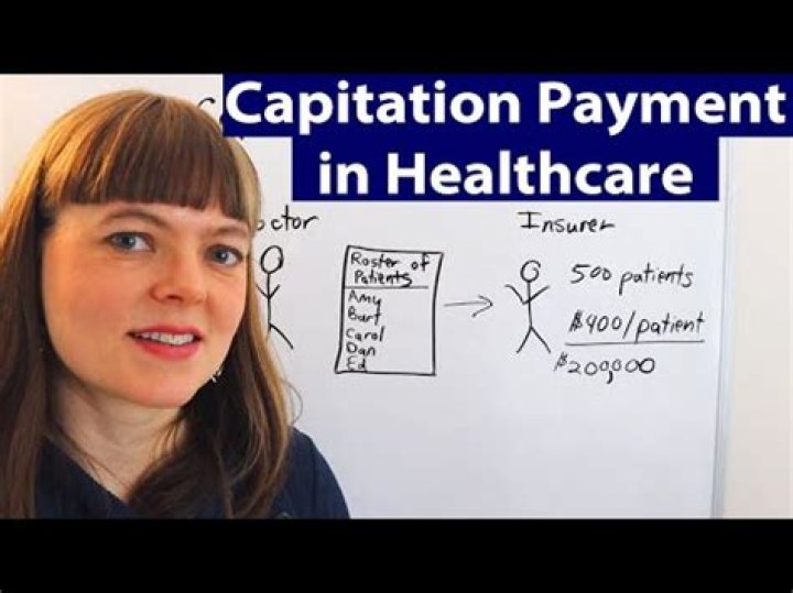 What does capitated mean in health insurance?