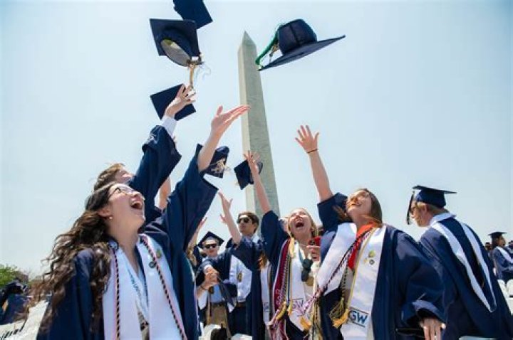 What does GWU look for in students?