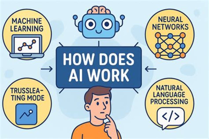 What does IA mean on mail?