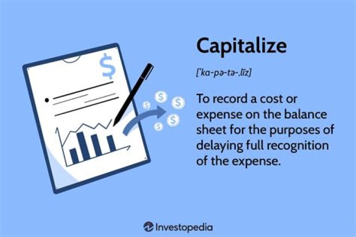 What does it mean to capitalize a cost