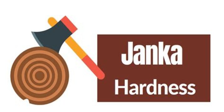 What does Janka hardness rating mean