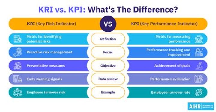What does KRI stand for in Indonesia?