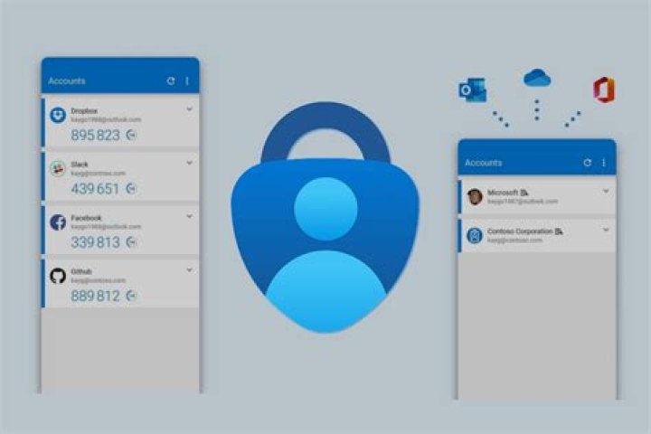 What does Microsoft use for security?