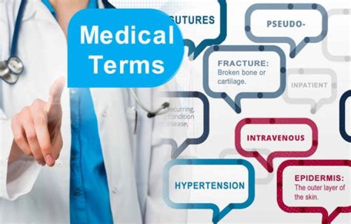 What does MSK stand for in medical terms