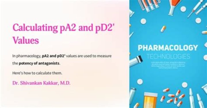 What does pA2 in pharmacology mean