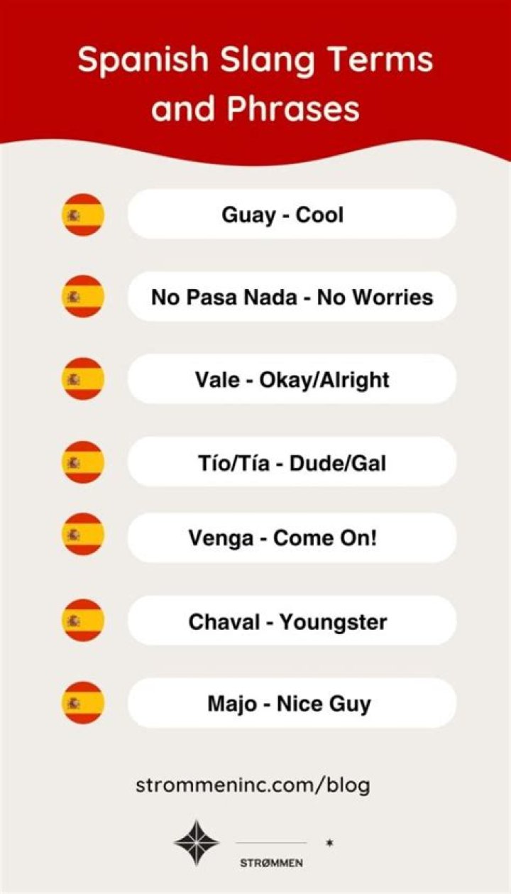 What does Paco mean in Spanish slang?