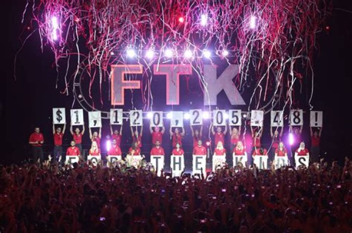 What does Rutgers Dance Marathon raise money for?