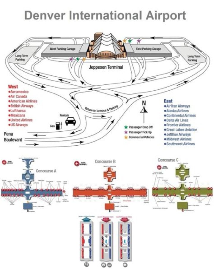 What does the Denver airport horse represent?