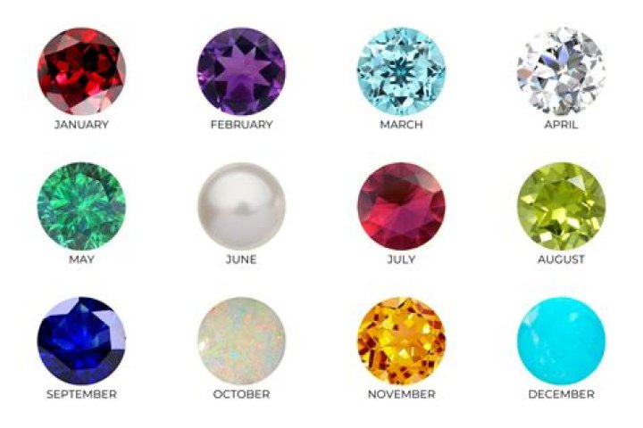 What does the February birthstone symbolize?