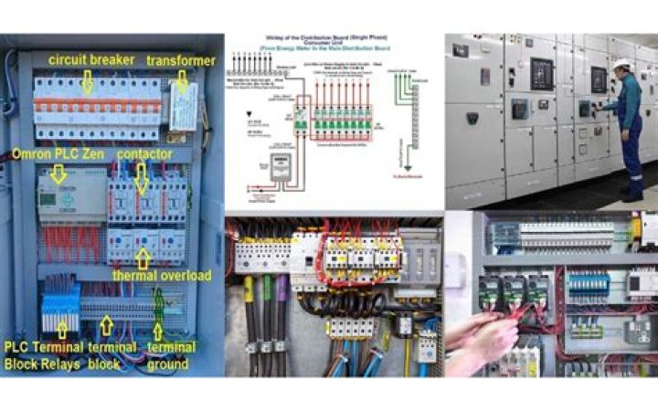 What does Type B MCB mean?