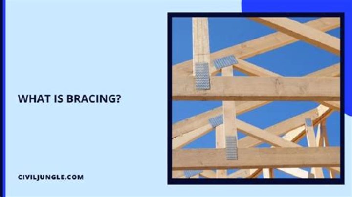 What does very bracing mean?