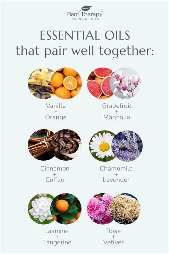 What essential oil smells good on skin?