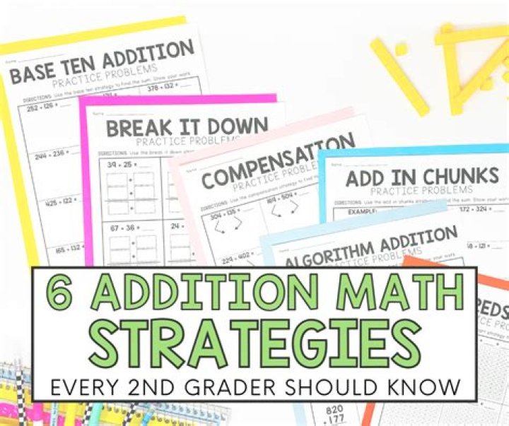 What every 5th grader should know in math?