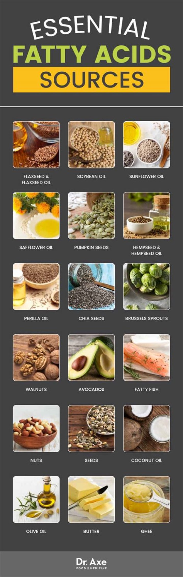 What foods are high in essential fatty acids
