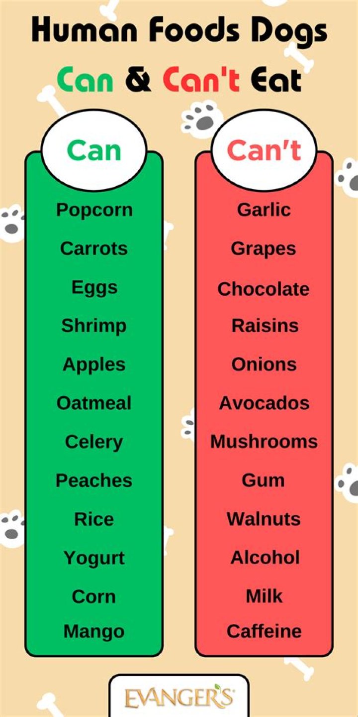 What foods cant you get in Japan?