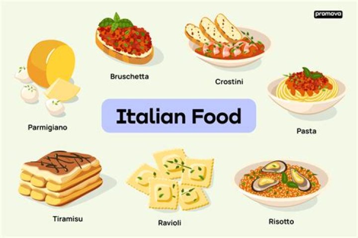 What foods is Italy known for?