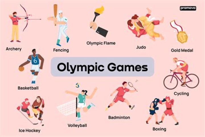 What games were played in the 2016 Olympics?