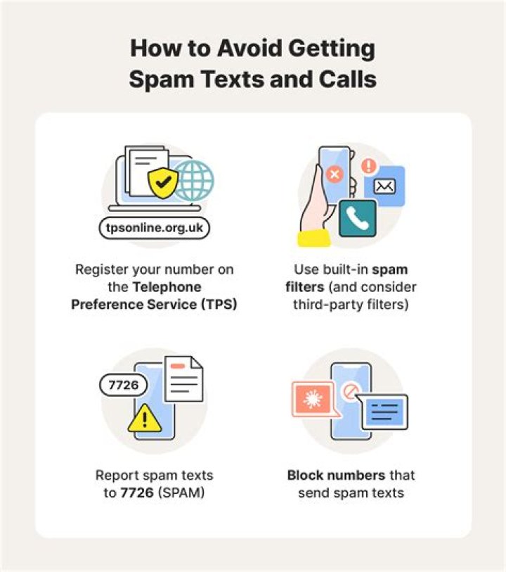 What happens if I reply to a spam text?