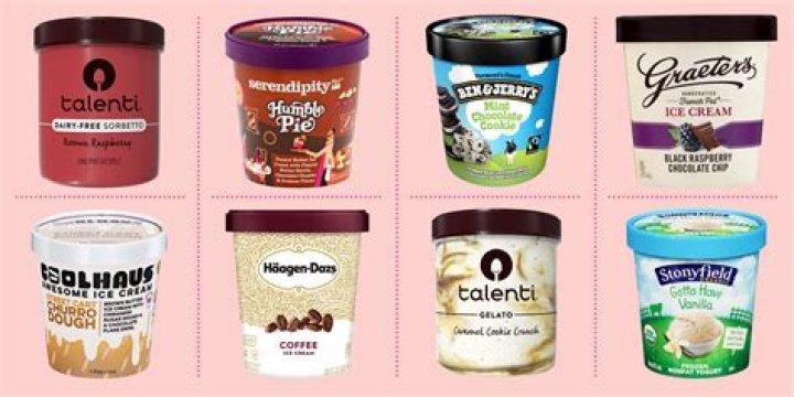 What ice cream company has the most flavors?