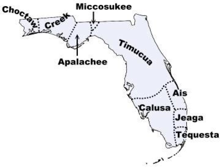 What Indians lived in Jacksonville?