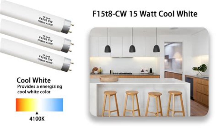 What is 15W CFL equivalent to?