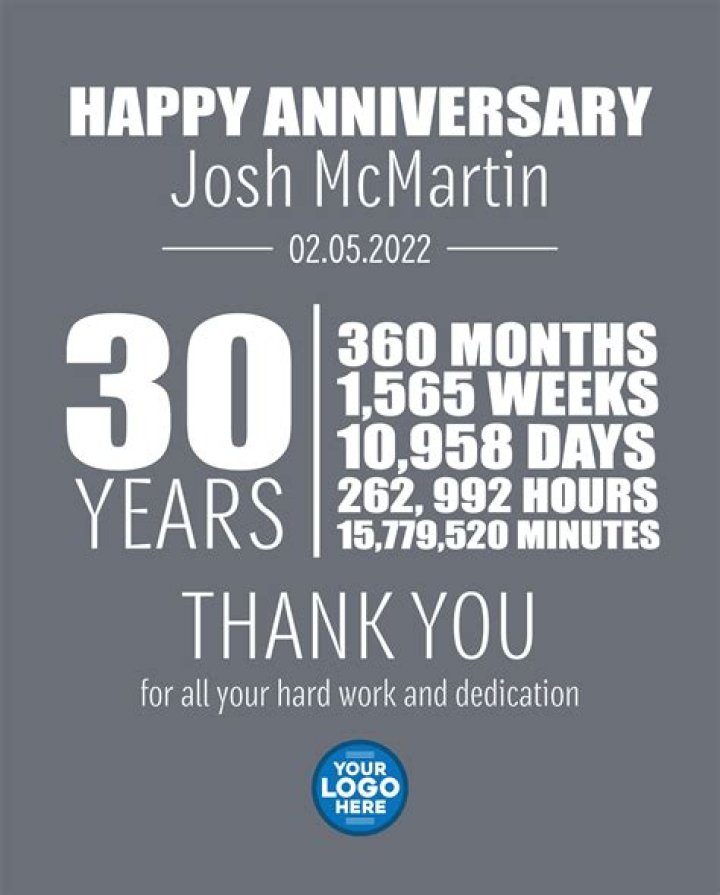 What is 30th anniversary called?