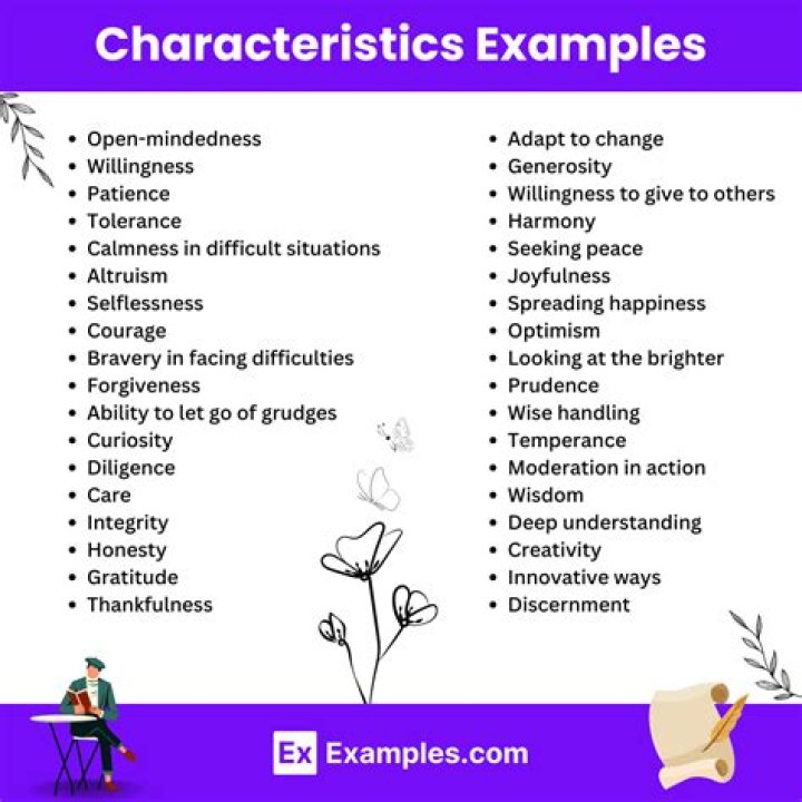 What is a characteristic that starts with y?