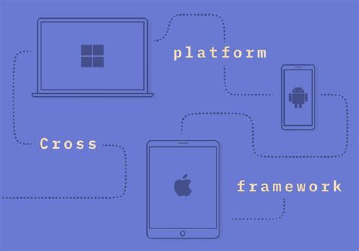 What is a cross platform framework