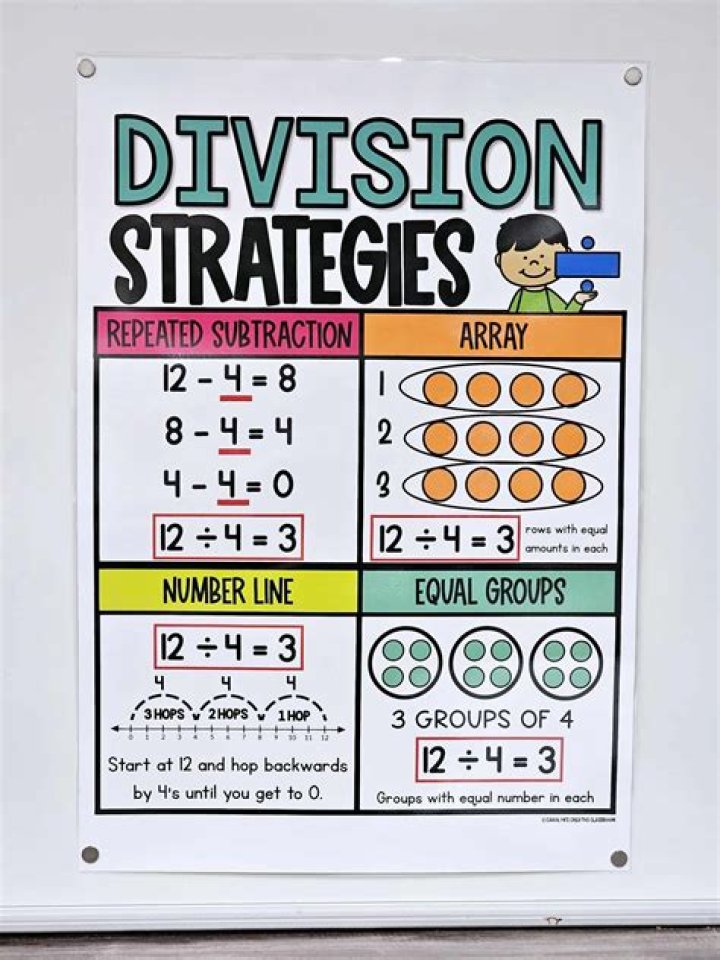 What is a division 111 school?