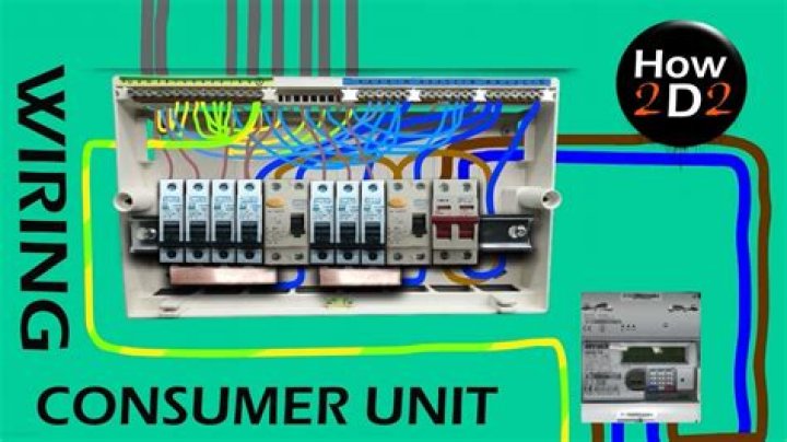 What is a dual consumer unit?