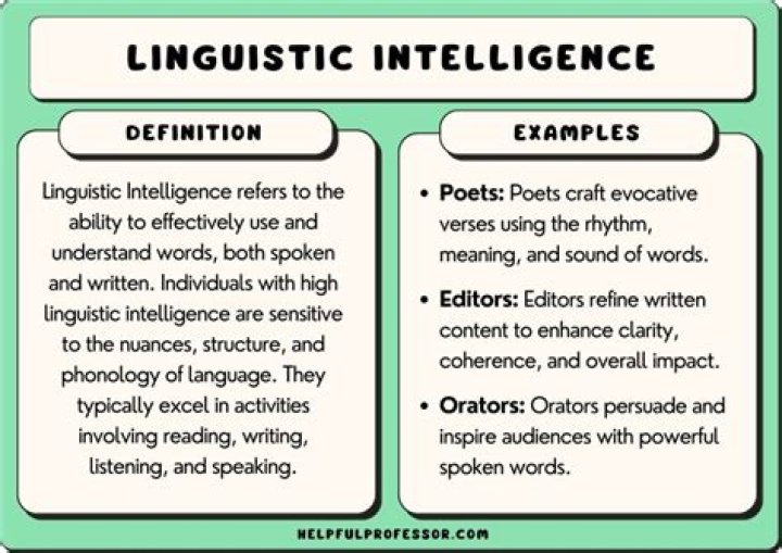 What is a linguistic variable?