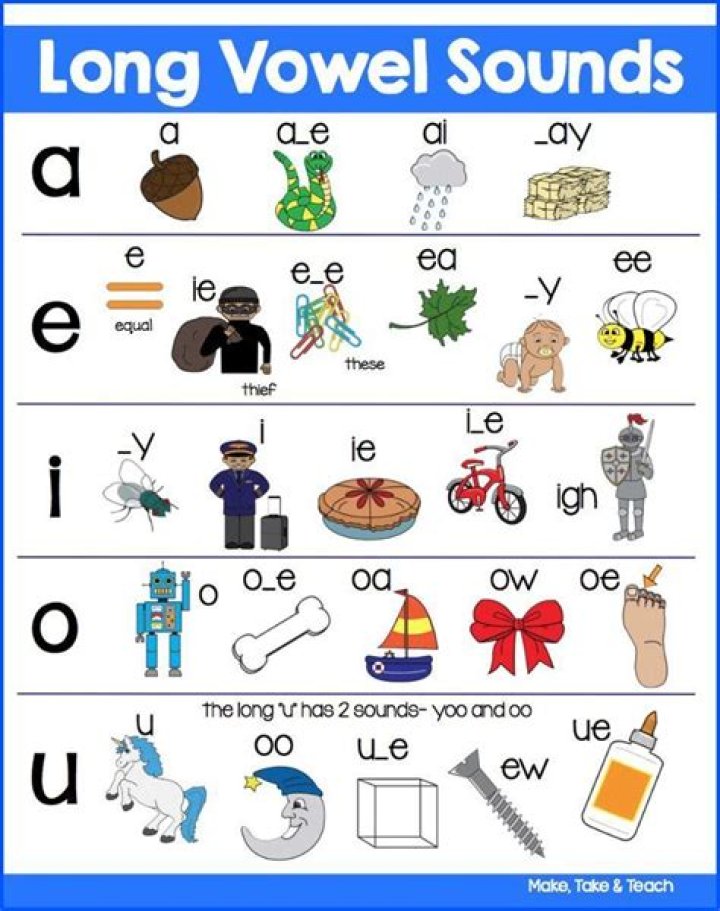 What is a long vowel pattern?