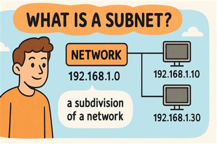 What is a node in a subnet?