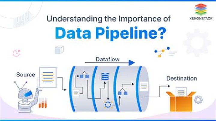 What is a pipeline data analyst?