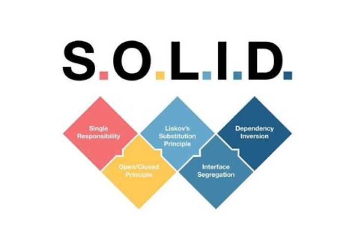 What is a solid marker?