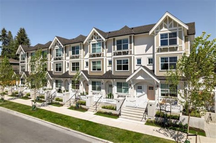 What is a townhouse in UK?