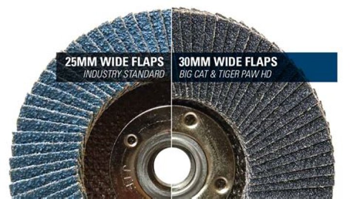 What is a Type 27 flap disc?