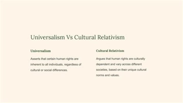 What is absolutism relativism and universalism?