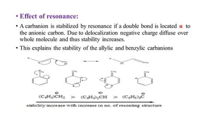 What is an allylic positive charge?