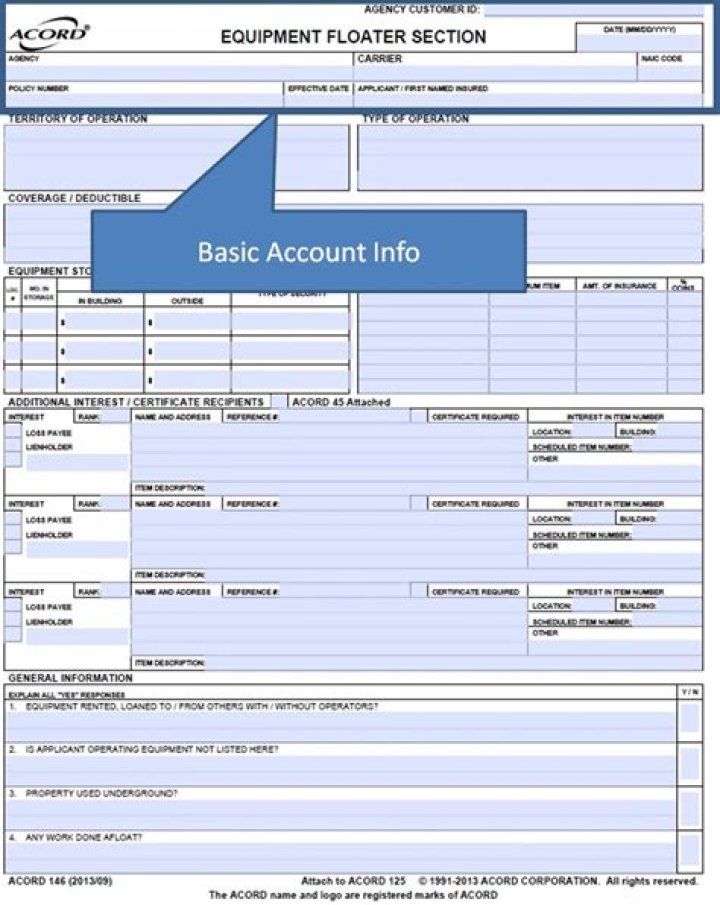 What is an equipment floater