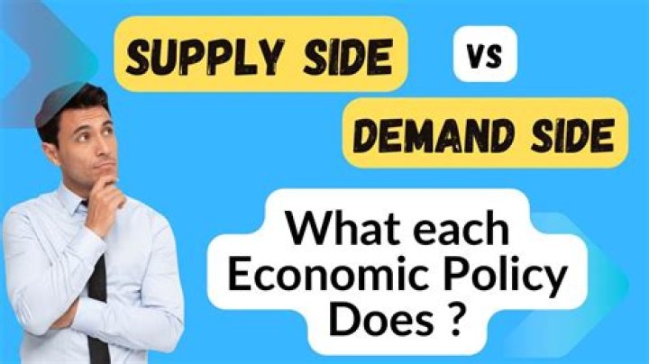 What is an example of supply-side economics?