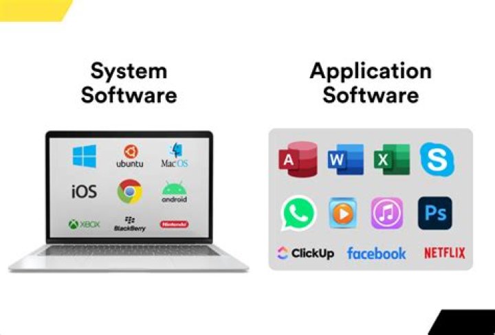 What is application program in computer system?