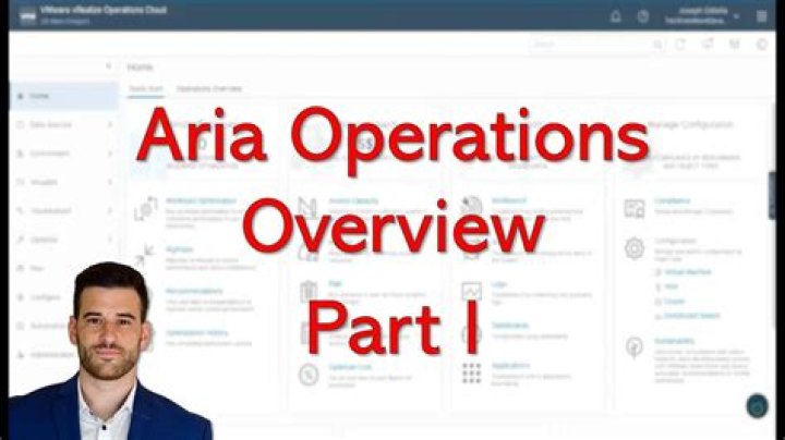 What is ARIA from varian?