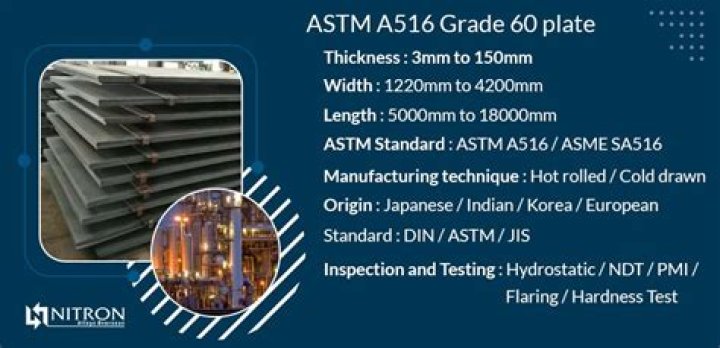 What is ASTM A516 Grade 70?