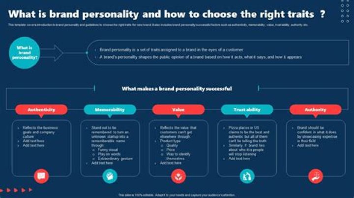 What is brand personality congruity?