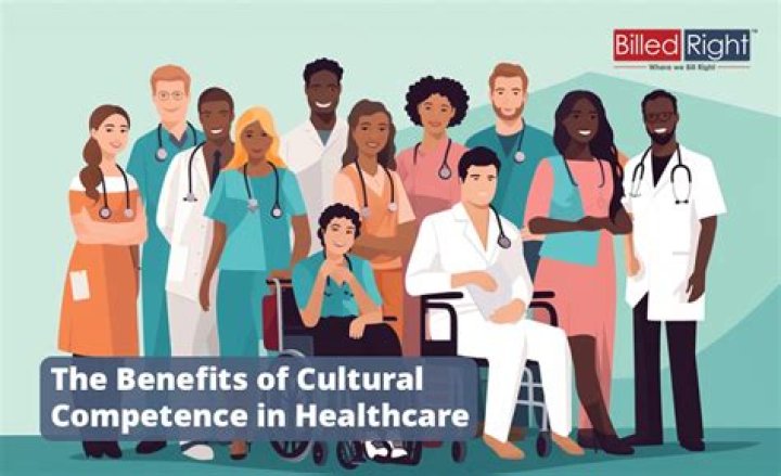 What is culture in medicine