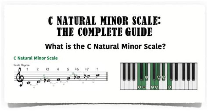 What is D natural minor on piano?