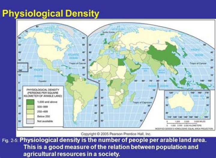 What is density in AP Human Geography