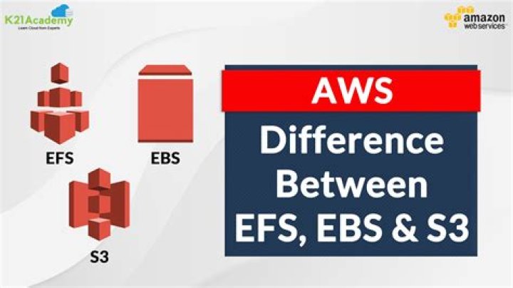What is difference between EBS and s3?