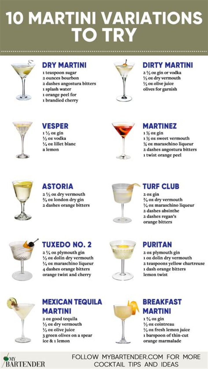 What is dirty ice in a martini?
